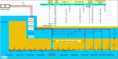 Teleremote plan and prediction diagram