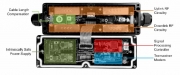 Internal Circuit layout