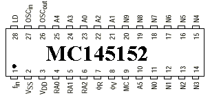 MC145152 - IC